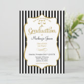 Uitnodiging tot bekendmaking van het Afstuderen va (Staand voorkant)