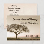 Uitnodiging tot Briefkaart voor gezinshereniging (Voorkant / Achterkant)