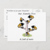 Uitnodiging tot gezinshereniging (Voorkant / Achterkant)