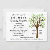 Uitnodiging tot gezinshereniging (Voorkant)