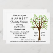 Uitnodiging tot gezinshereniging (Voorkant / Achterkant)