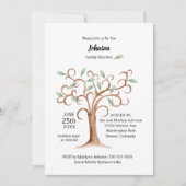 Uitnodiging tot gezinshereniging (Voorkant)