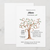 Uitnodiging tot gezinshereniging (Voorkant / Achterkant)