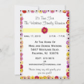 Uitnodiging tot gezinshereniging (Voorkant)