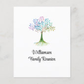 Uitnodiging tot hereniging budgetfamilie (Achterkant)