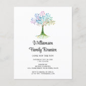 Uitnodiging tot hereniging budgetfamilie (Voorkant)