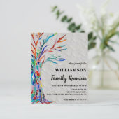 Uitnodiging tot hereniging budgetfamilie (Staand voorkant)