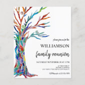 Uitnodiging tot hereniging budgetfamilie (Voorkant)