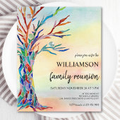 Uitnodiging tot hereniging budgetfamilie