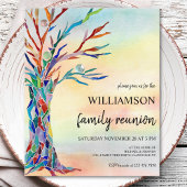 Uitnodiging tot hereniging budgetfamilie