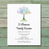 Uitnodiging tot hereniging budgetfamilie