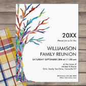 Uitnodiging tot hereniging budgetfamilie