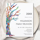 Uitnodiging tot hereniging budgetfamilie