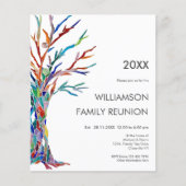 Uitnodiging tot hereniging budgetfamilie (Voorkant)