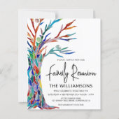 Uitnodiging tot hereniging budgetfamilie (Voorkant)