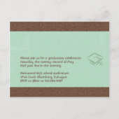 Uitnodiging tot het Afstuderen Briefkaart (Achterkant)