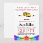 Uitnodiging tot het Afstuderen van leerkrachten (Voorkant / Achterkant)