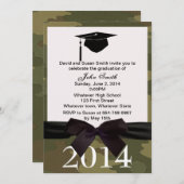 Uitnodiging tot het indienen van Afstuderen met zw (Voorkant / Achterkant)