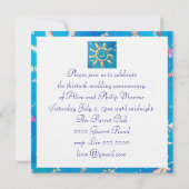 Uitnodiging tot het indienen van "blauwe vis" (Achterkant)