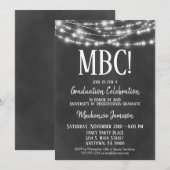 Uitnodiging tot het indienen van communicatiegrade (Voorkant / Achterkant)