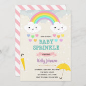 Uitnodiging tot het indienen van een feest (Voorkant / Achterkant)