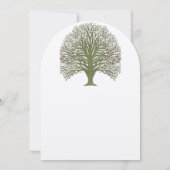 Uitnodiging tot het indienen van een groene-houtko (Achterkant)