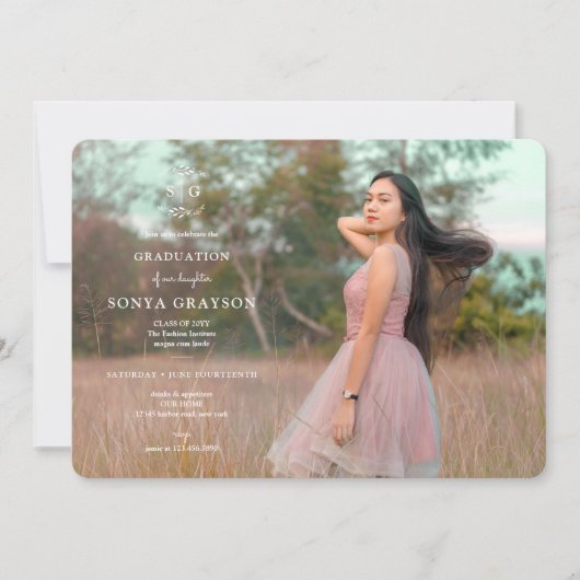 Uitnodiging tot het indienen van een Initiaal met  (Voorkant)