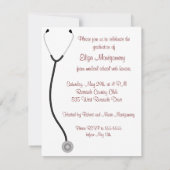 Uitnodiging tot het indienen van een medisch diplo (Achterkant)