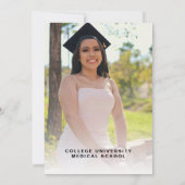 Uitnodiging tot het indienen van een studiecyclus (Achterkant)