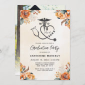 Uitnodiging tot het indienen van een studiecyclus (Voorkant / Achterkant)