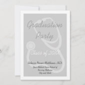 Uitnodiging tot het indienen van een studiecyclus (Voorkant)