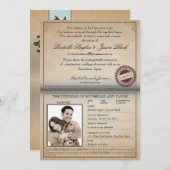 uitnodiging tot het indienen van paspoorten (Voorkant / Achterkant)