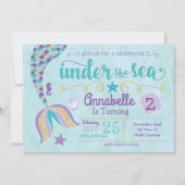 uitnodiging tot het indienen van voorstellen in he (Voorkant)