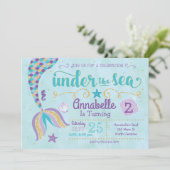 uitnodiging tot het indienen van voorstellen in he (Staand voorkant)