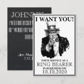 uitnodiging tot het indienen van voorstellen voor (Voorkant / Achterkant)