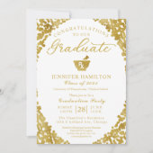 Uitnodiging tot het opleiden van de faculteit Farm (Voorkant)