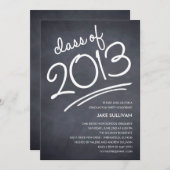 Uitnodiging tot het schrijven van Afstuderen in ka (Voorkant / Achterkant)