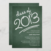 Uitnodiging tot het schrijven van Afstuderen in ka (Voorkant / Achterkant)