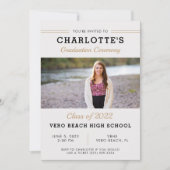 Uitnodiging tot het uitzenden van Afstuderen op de (Voorkant)