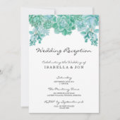 Uitnodiging tot het uitzenden van succesvolle wedd (Voorkant)