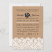 Uitnodiging tot inwoner van een land met restanten (Voorkant)