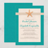 Uitnodiging tot landingsbrief voor batchbestemming (Voorkant / Achterkant)