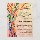 Uitnodiging tot reünie over de Rustige Familie (Voorkant)