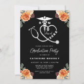 Uitnodiging tot studiecyclus voor verpleegscholen (Voorkant)