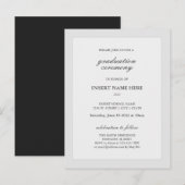 Uitnodiging tot uitreiking van uitvindingen voor m (Voorkant / Achterkant)