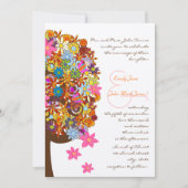 Uitnodiging tot uitzending van een roestkleurige r (Voorkant)