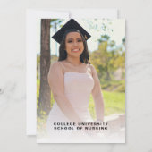 Uitnodiging tot verpleging van een studiecyclus (Achterkant)