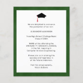 Uitnodiging van de BUDGET Crawfish Boil Graduation (Achterkant)