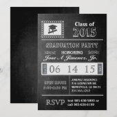 Uitnodiging van de  chromobordepartij (Voorkant / Achterkant)