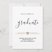 Uitnodiging van de Fotopartij van de afstuderen Hi (Achterkant)